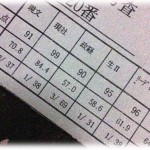 【スカッとする話】中学生のとき転校してきた男の子がいじめられてた。そんな男の子の意図しない反撃とは？