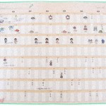 【図々しい話】うちは小梨共働き夫婦。夫の妹は結婚後ずっとダラ奥、汚部屋に趣味三昧の専業主婦。その息子はコミュ障のＦラン出身。うちが義母を引き取った時に口は出すけど金は出さず、おまけに悲劇のヒロインぶって私を責めた義妹とは疎遠だったけど、夫が身内の法事で義妹と話をしたら、彼女のライフプランに……