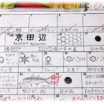 【スカッとする話】もともと勉強なんて全然してなくて赤点スレスレだったんだけど、親が学校に呼び出されたのをきっかけに勉強しようと思い立った。他に手段が無いので姉ちゃんに教えてもらうことにしたんだけど、その結果･･･。