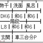 【二世帯クソ住宅】二世帯とは名ばかりのクソ住宅を建てたウトメ。「ムリ！」というとウトメ発狂「家ってものはねぇ！みんなで！使う！もの！なのよ！！」