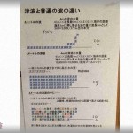 【技あり】災害時に役立つ知識、こんな風に教えてもらえればわかりやすかった！！