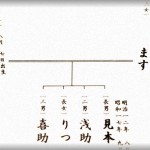 【GJ！！】お腹の子が女の子と判明。女の子が欲しかった旦那は大喜び！そして男の子じゃないと知ったウトは落胆。そんなウトを見て旦那がナイス質問ｗｗｗ