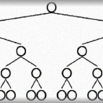 【ネズミ講】ただでさえ元々距離梨で嫌われ者のママ友がア○ウェイに手を染め、周りのママ友たちを勧誘しまくっていた。「ああ言えばこう言う」一部始終をご覧くださいｗｗｗ