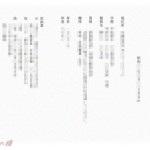 【相談】母の友人の伝手でお見合いをして入籍したのだが、夫の釣書の嘘が次々に露見してる。嘘をつくなんてと夫に言うと「君は経歴と結婚したのか」といわれる始末。この夫の嘘というのがこれらで…。