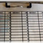 【乱文注意】ファミレスに行ったら記名台で固まってる爺さんがいて、しばらくしても動かないので声をかけたら怒鳴られた。彼氏も応戦して修羅場になったんだが店員が意味不明で…。